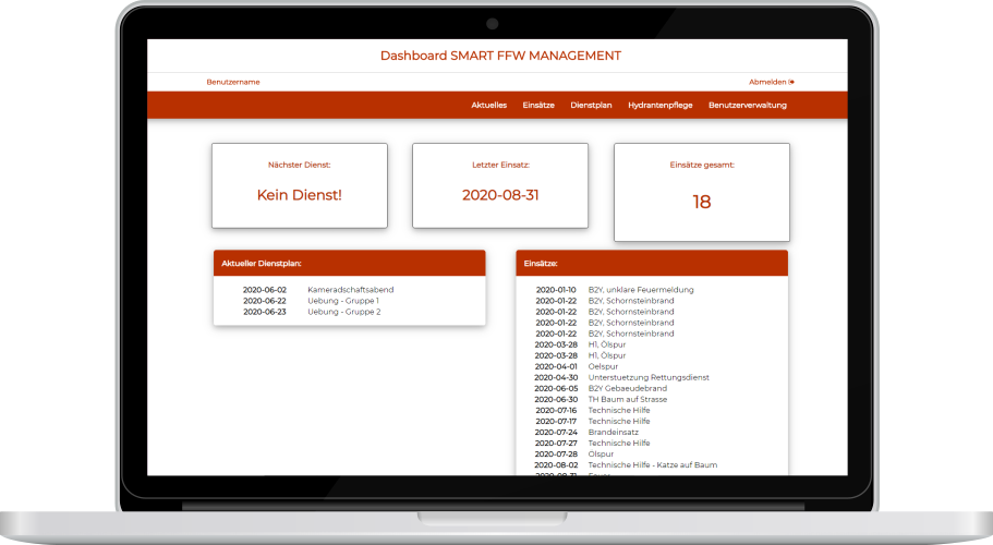 Feuerwehr Dashboard